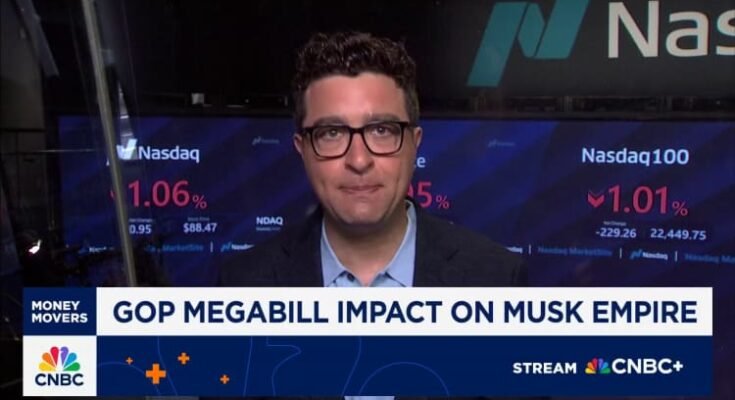 Menaces pour SpaceX & Tesla en tant que musc, Trump Feud se réchauffe