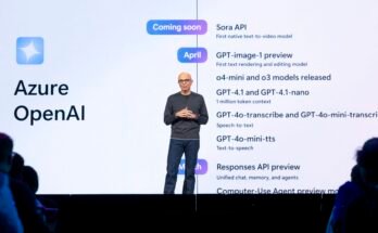 Comment Microsoft s'accumule contre Amazon, Google, Oracle dans le 1-Diagramme