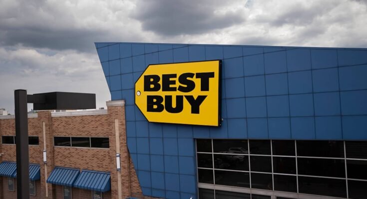 Best Buy lance le troisième marché à partie