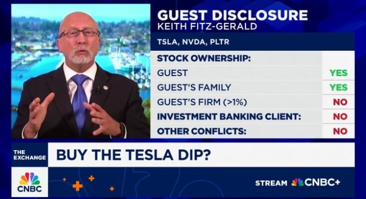 Appeler Tesla une entreprise automobile est surfait, explique Keith Fitz-Gerald de Fitz-Gerald Group