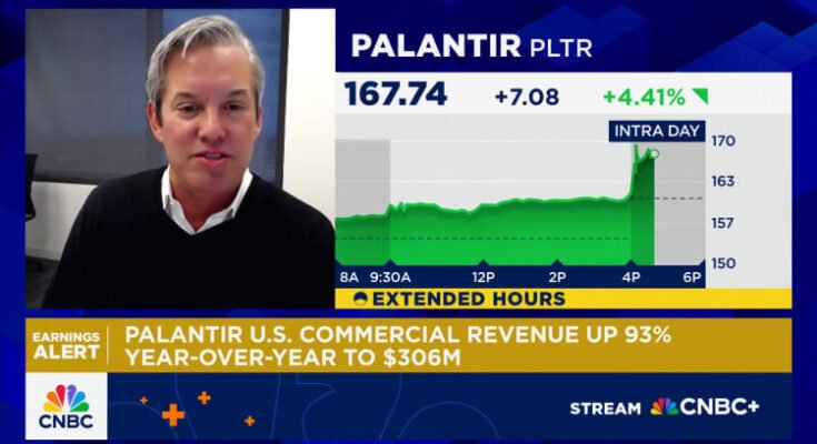 Palantir est «plus qu'un mème», c'est un gagnant de l'infrastructure AI: Piper Sandlers Brent Brent