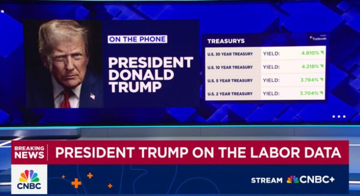 Président Trump: les données BLS sont complètement truquées