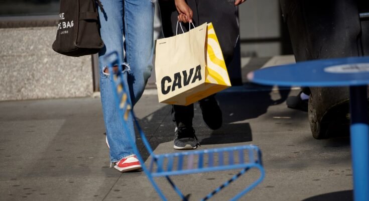 CAVA, Chipotle, Sweetgreen Rapport des ventes plus lentes