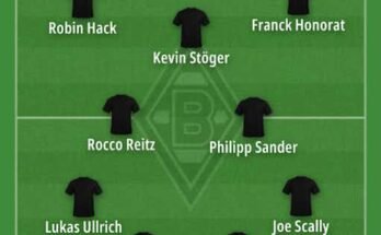 Image de l'article: Bundesliga 2025/26 Aperçu tactique: VFL Borussia Mönchengladbach