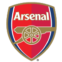Quelles premières questions doivent résoudre pour certains meilleurs clubs de Premier League?