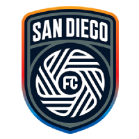 Classement de puissance MLS: le retour de Messi aide Miami