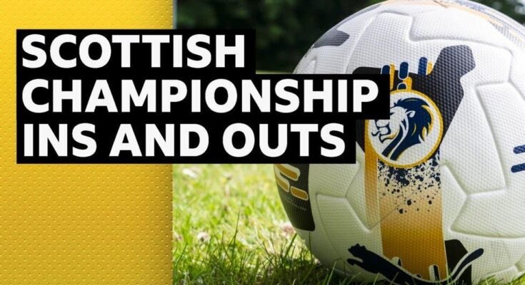 Scottish Championship Ins and Outs Graphic