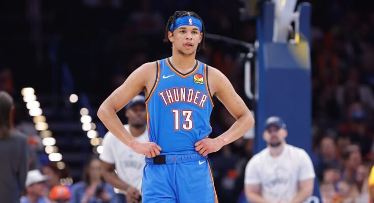 2024-25 Thunder Player Grades: Ousmane Dieng