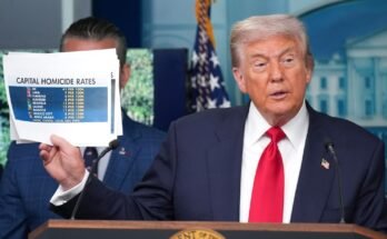 DC-Police de Trump prenant des mesures en dehors des mesures pauvres - mais le crime est toujours son meilleur problème