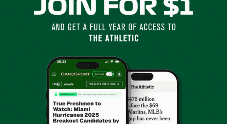 Miamis Daily Hurricanes News of the Day est ici