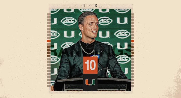 Carson Beck est maintenant sur le quart-arrière pour Miami. (Grant Thomas / Yahoo Sports)