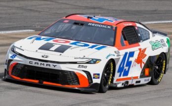 2025 Iowa Corn 350 Picks, cotes de paris: 3 longshots NASCAR gratuits à cibler sur l'Iowa Speedway